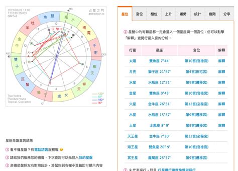 12星座比例圖|爆紅「12星座比例圖」這裡算！只要知道出生日期 秒。